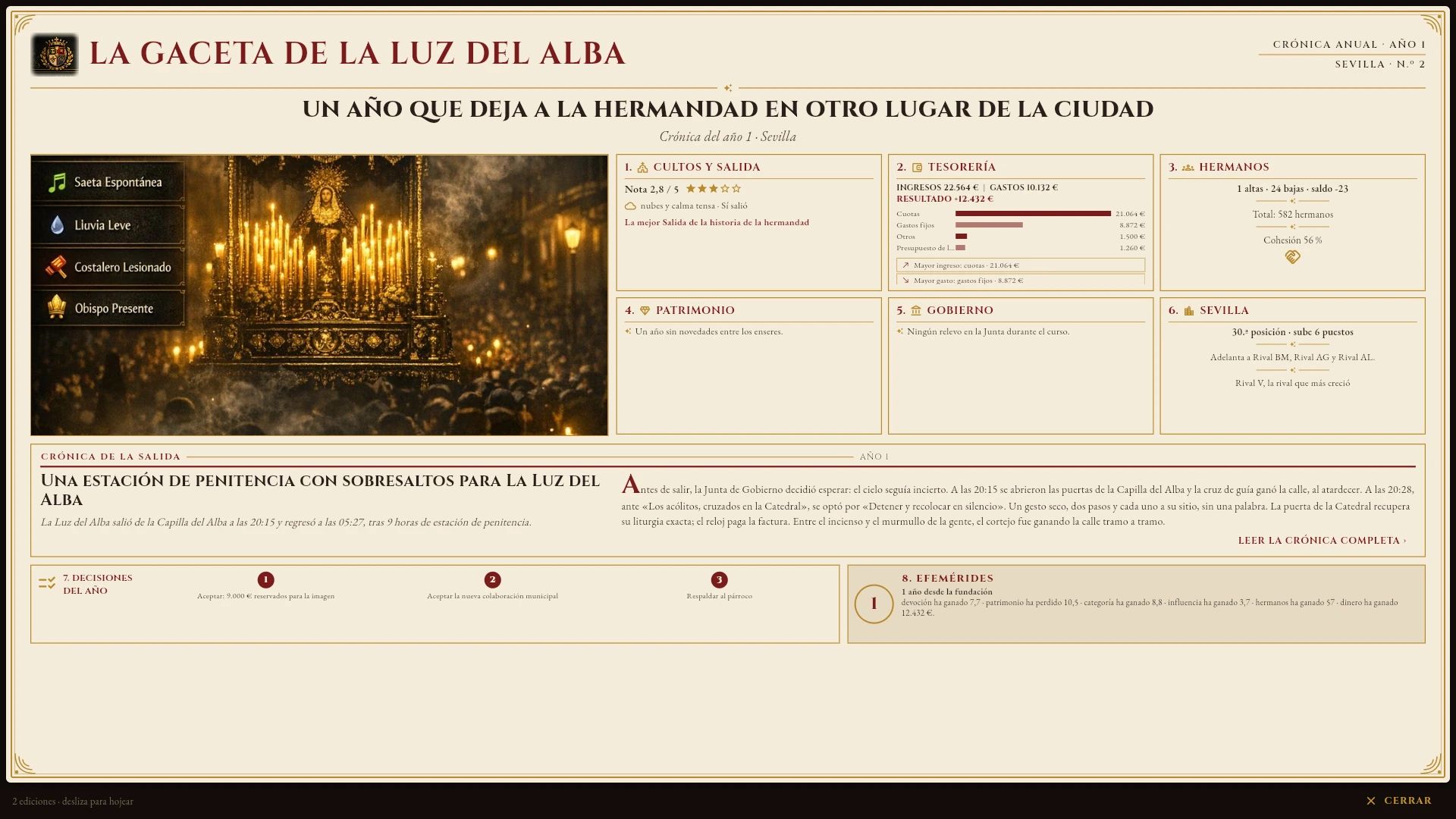 Captura del juego. Y la Gaceta cuenta tu año: Al cerrar el año, tu hermandad sale en su periódico: la crónica de la Salida, las cuentas, los hermanos y tu puesto en Sevilla.