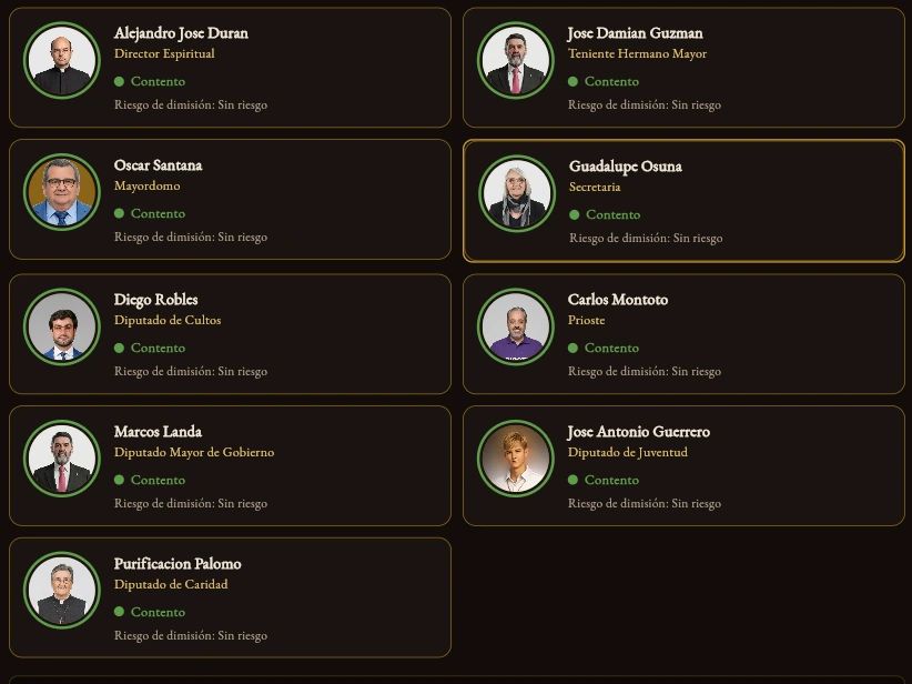 Captura del juego. La mesa de la Junta: cada cargo con su ánimo y su riesgo de dimisión.